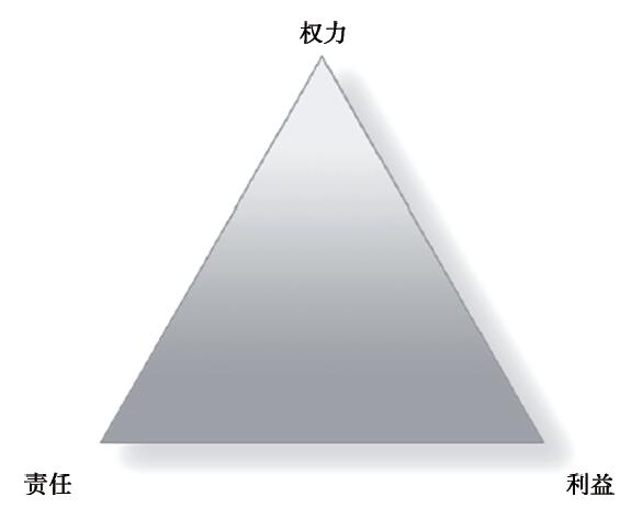 原书插图