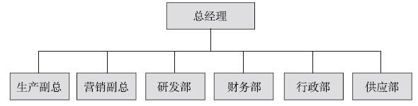 原书插图