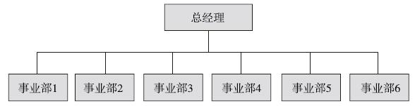 原书插图