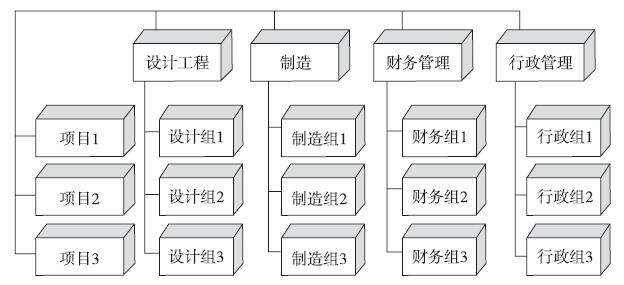 原书插图
