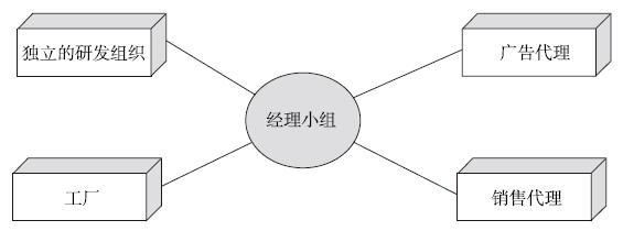 原书插图
