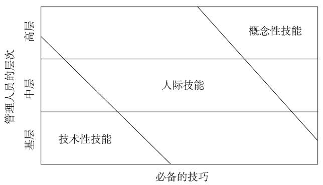 原书插图