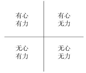 原书插图