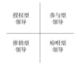 原书插图