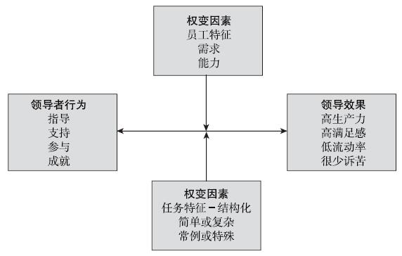 原书插图