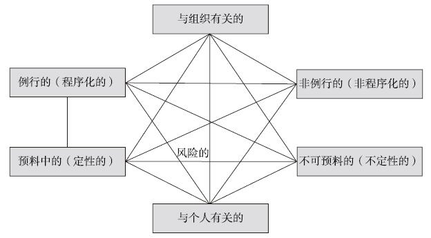 原书插图