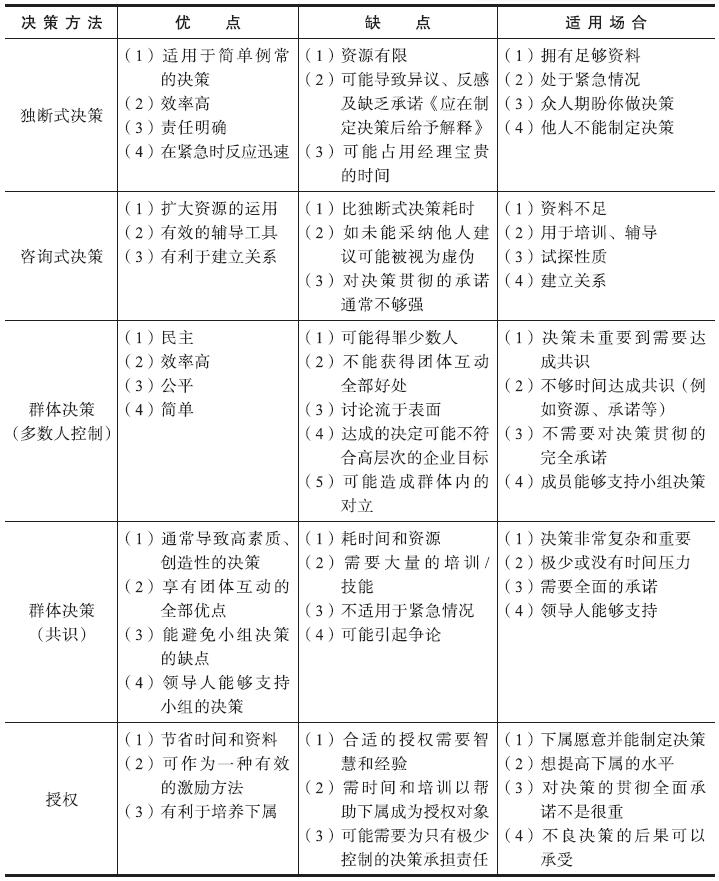 原书插图