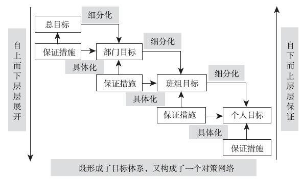 原书插图